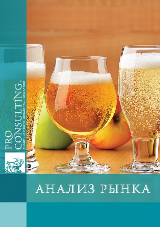 Анализ рынка сидра и кальвадоса Украины. 2010 год